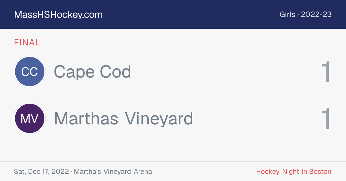 Cape Cod at Marthas Vineyard score card