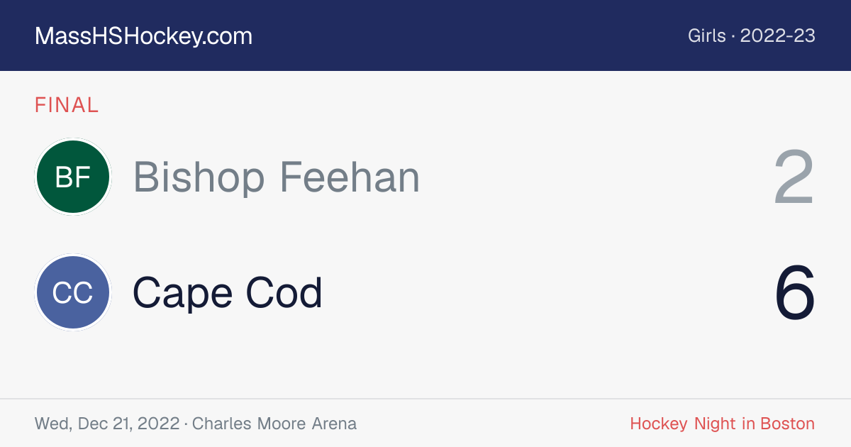 Bishop Feehan at Cape Cod score card