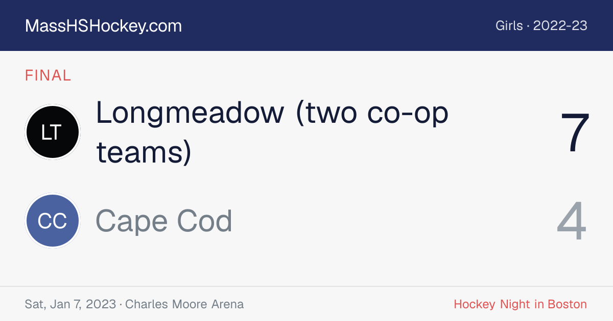 Longmeadow (two co-op teams) at Cape Cod score card