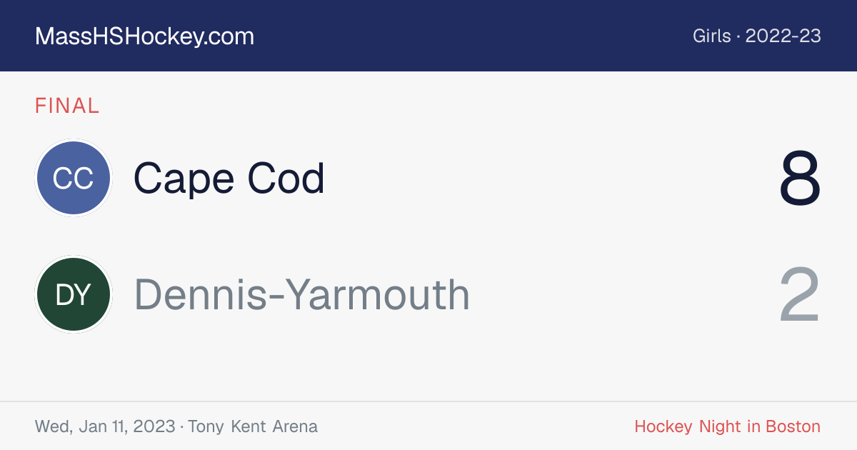 Cape Cod at Dennis-Yarmouth score card