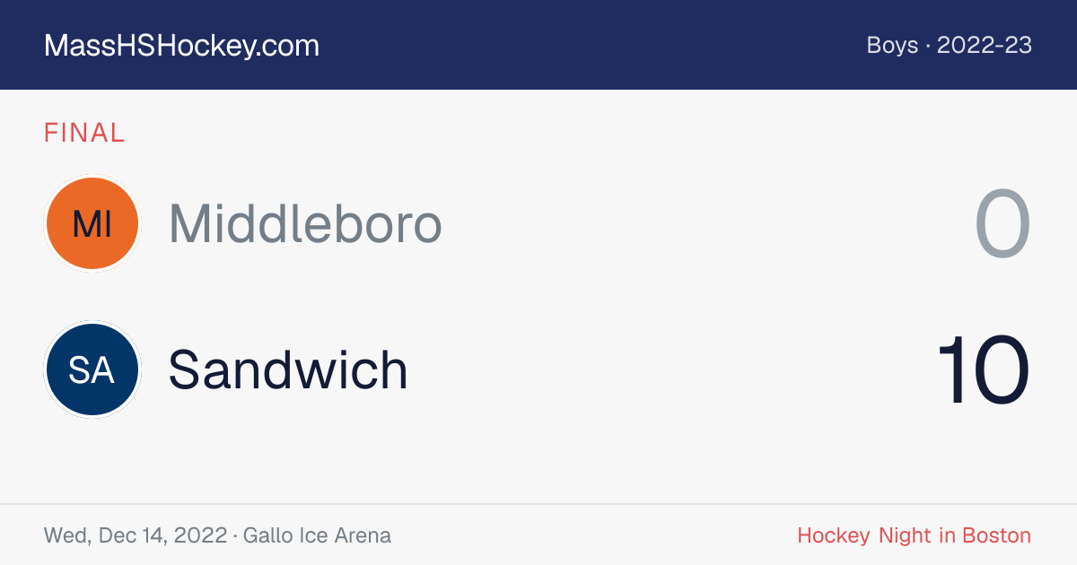 Middleboro at Sandwich score card
