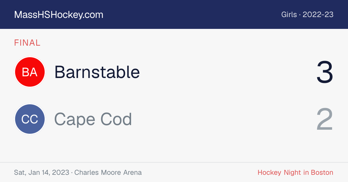 Barnstable at Cape Cod score card