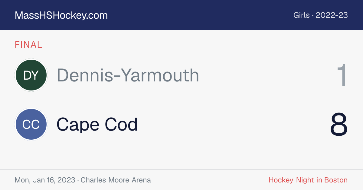 Dennis-Yarmouth at Cape Cod score card