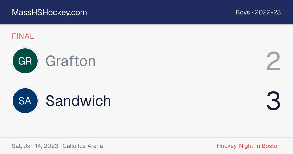 Grafton at Sandwich score card