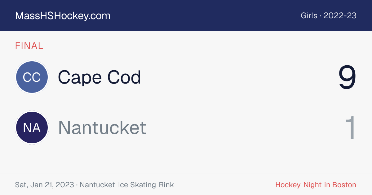 Cape Cod at Nantucket score card