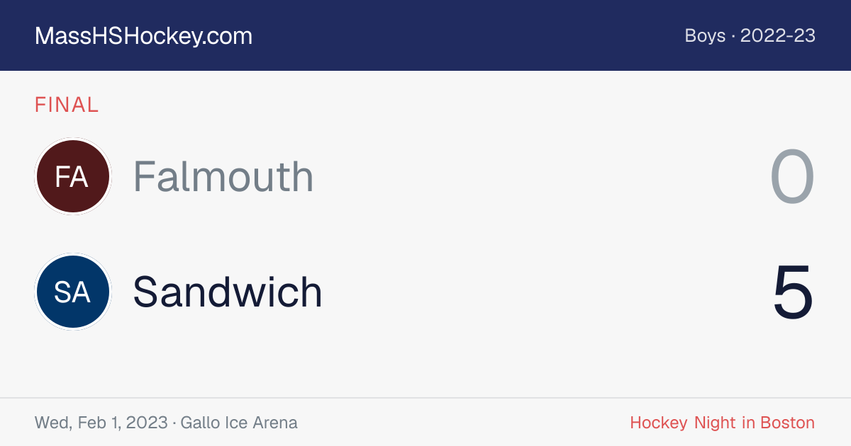 Falmouth at Sandwich score card