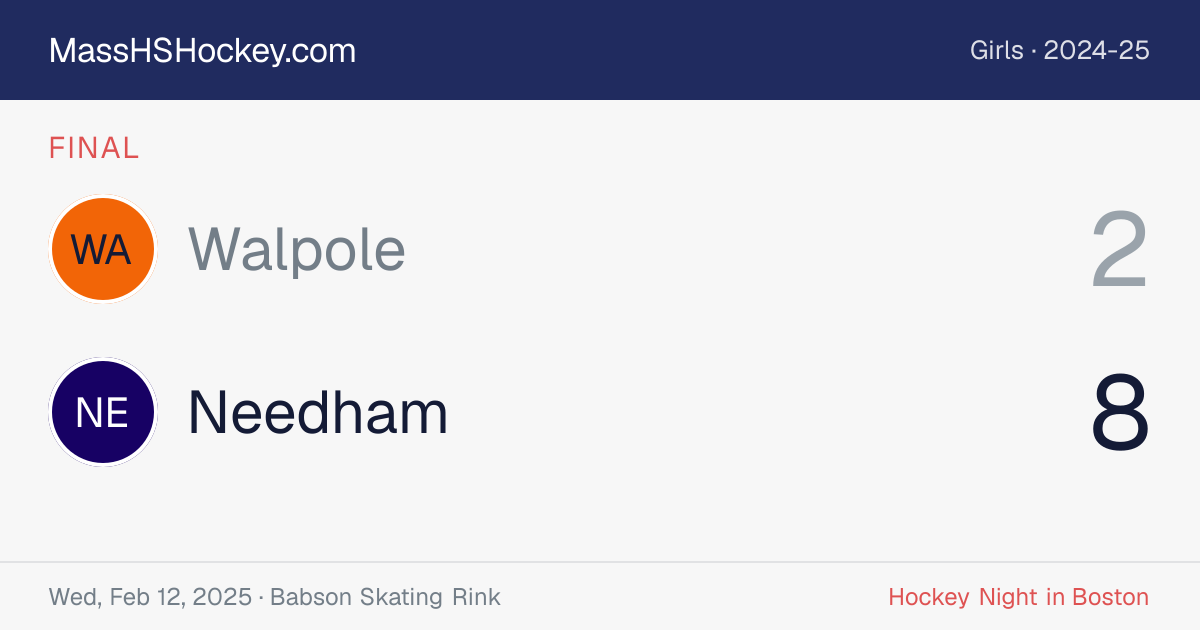Walpole at Needham score card