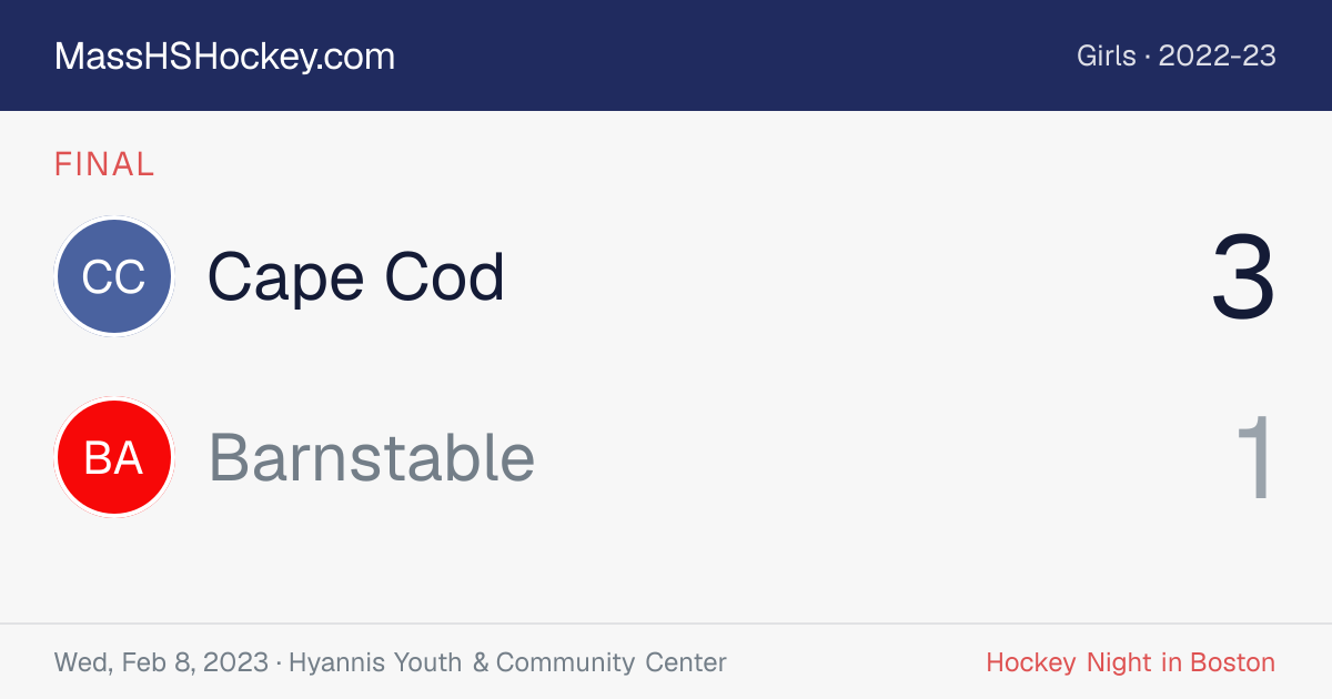 Cape Cod at Barnstable score card