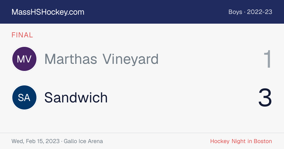 Marthas Vineyard at Sandwich score card
