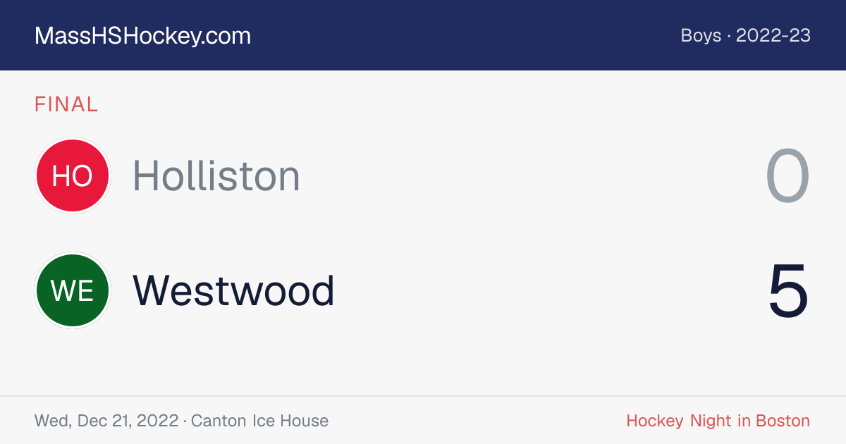 Holliston at Westwood score card