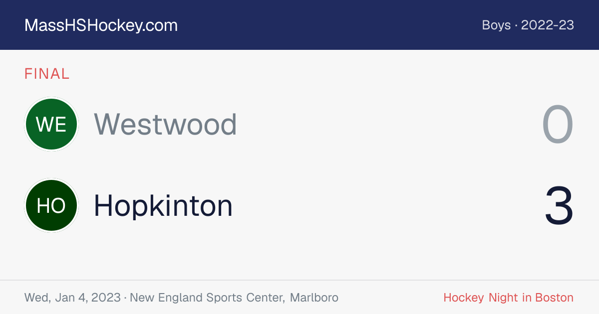 Westwood at Hopkinton score card