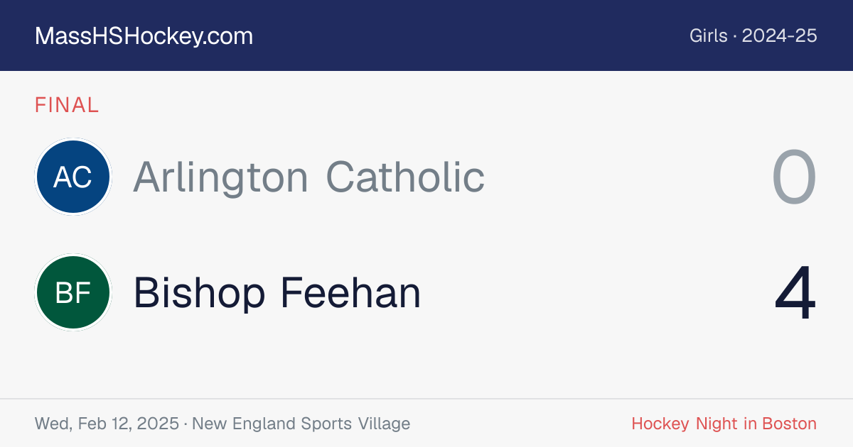 Arlington Catholic at Bishop Feehan score card