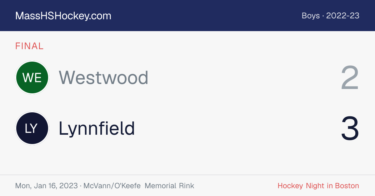 Westwood at Lynnfield score card