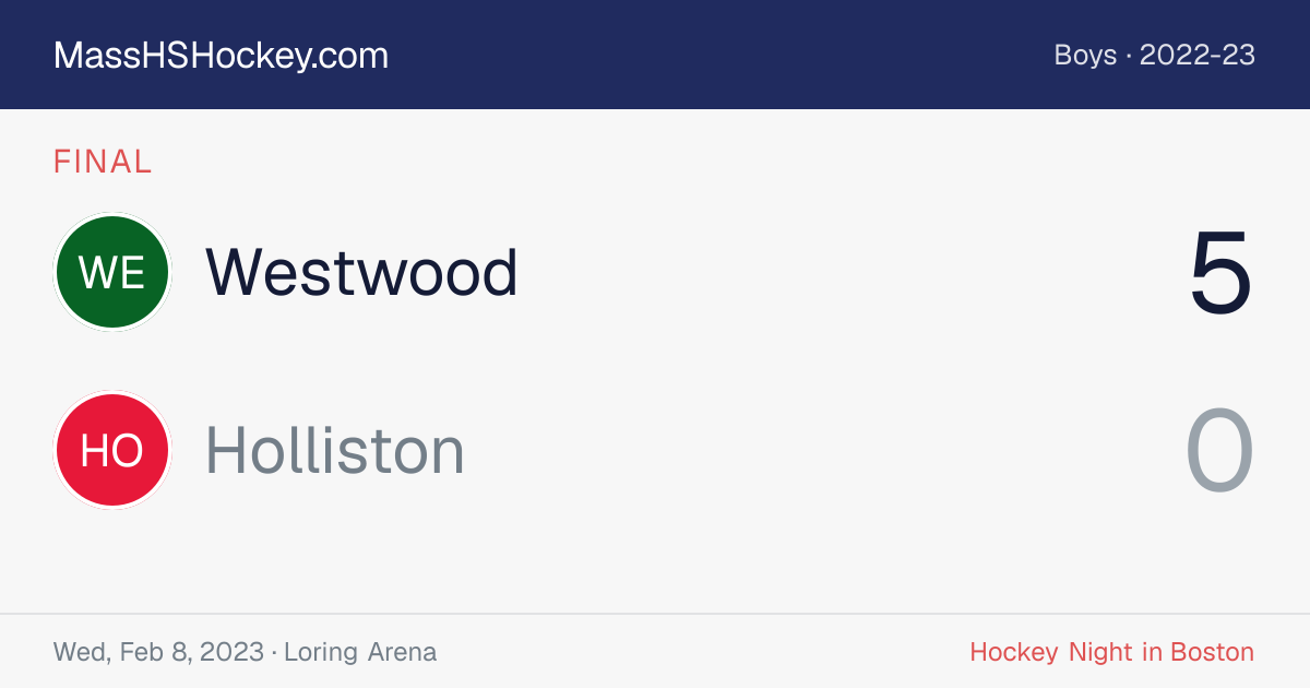 Westwood at Holliston score card