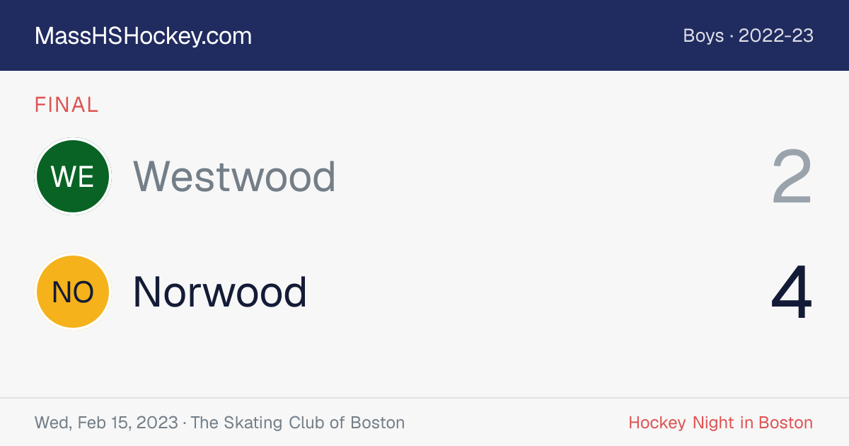 Westwood at Norwood score card