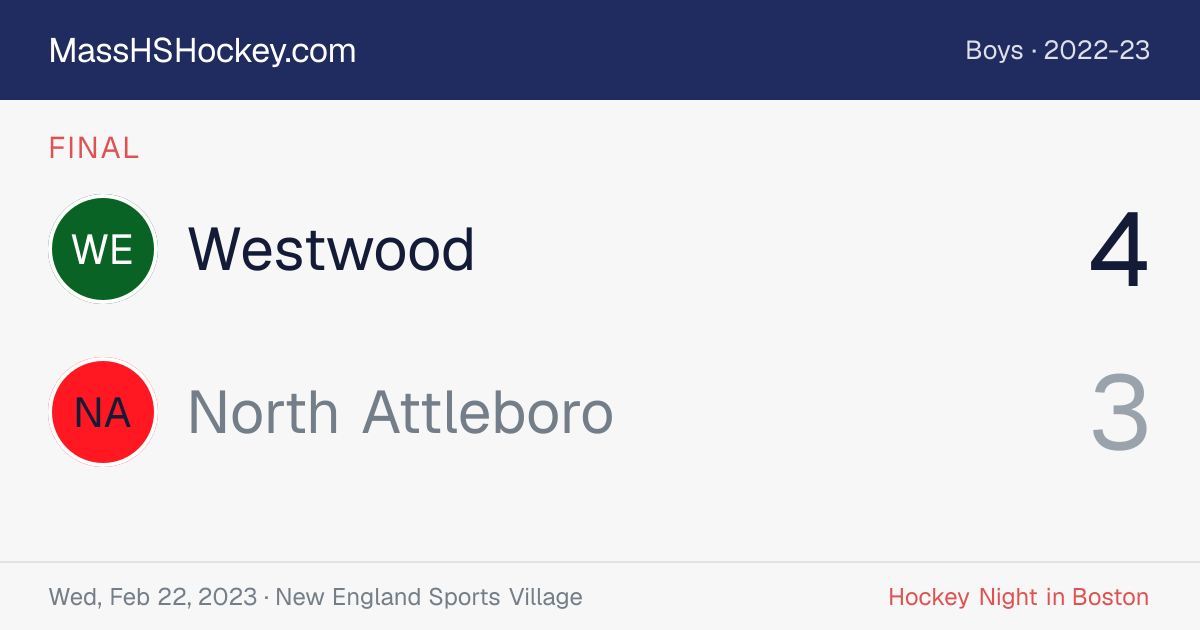 Westwood at North Attleboro score card