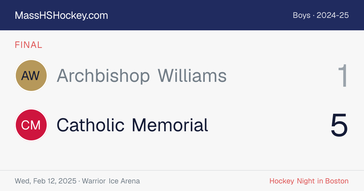 Archbishop Williams at Catholic Memorial score card