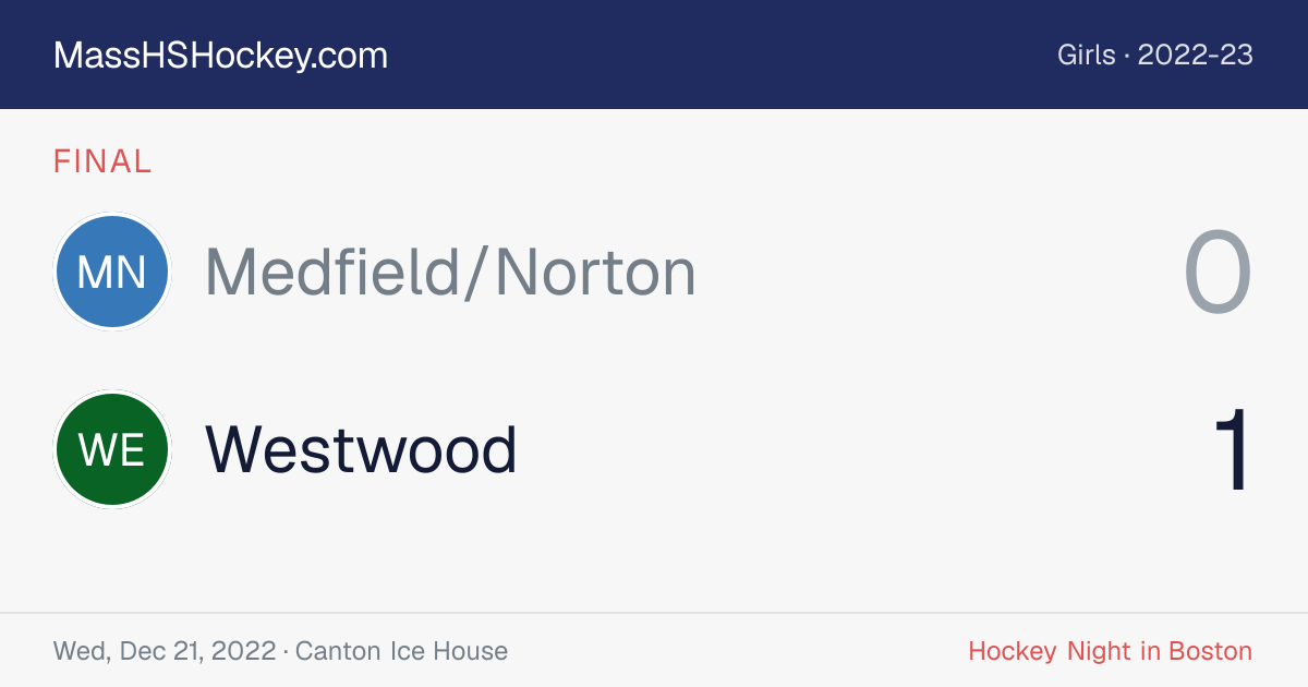 Medfield/Norton at Westwood score card
