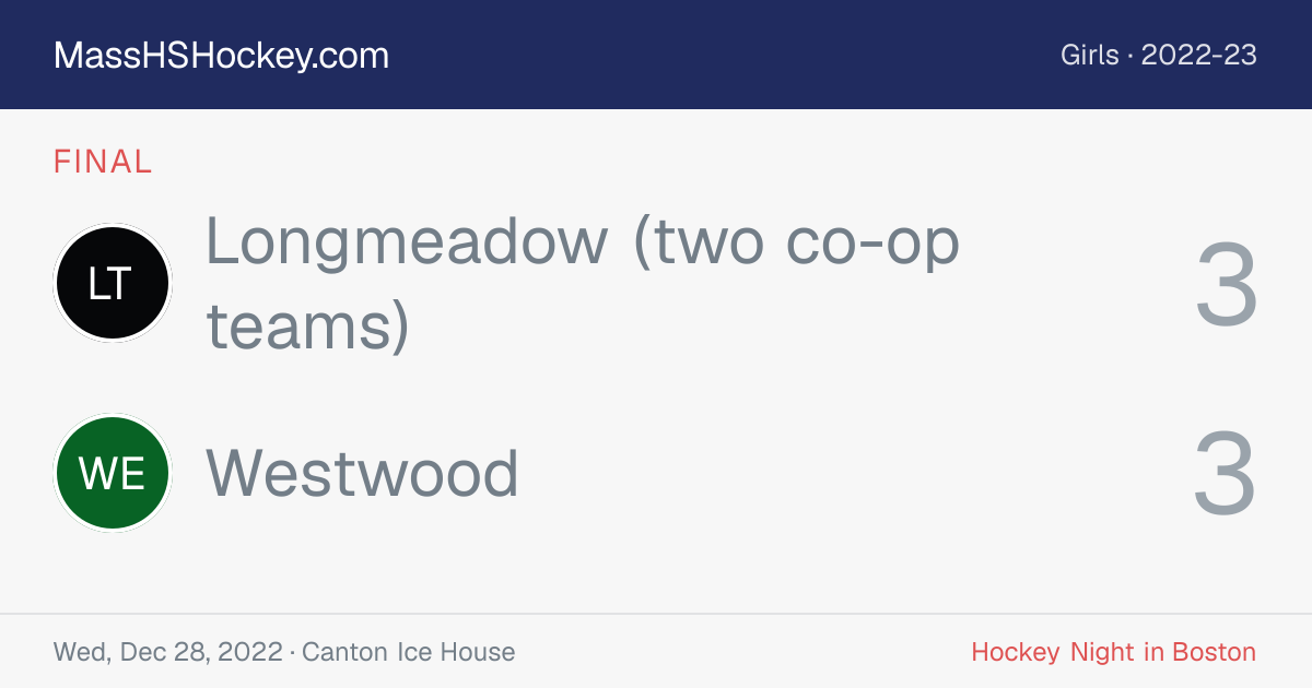 Longmeadow (two co-op teams) at Westwood score card