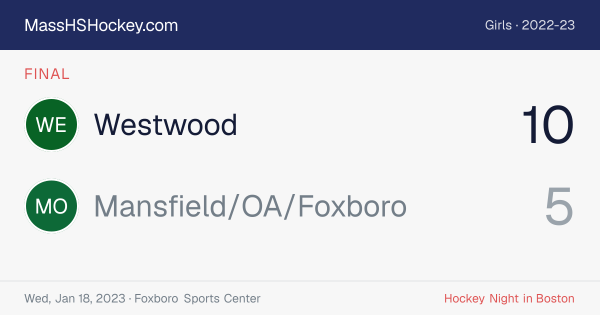 Westwood at Mansfield/OA/Foxboro score card