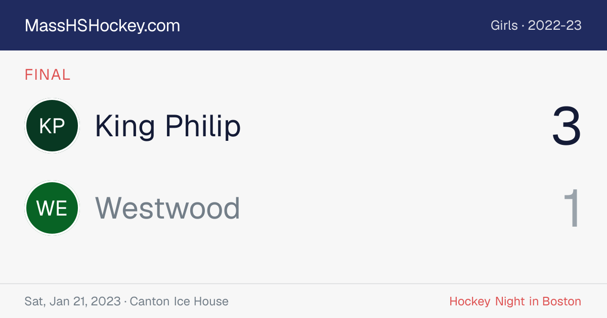 King Philip at Westwood score card