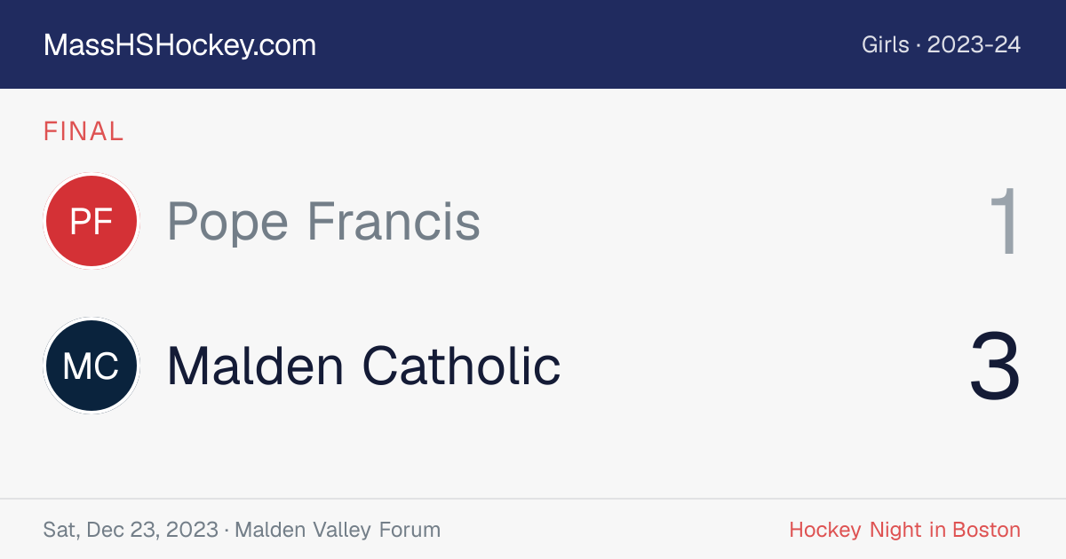 Pope Francis at Malden Catholic score card