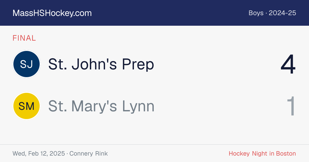 St. John's Prep at St. Mary's Lynn score card