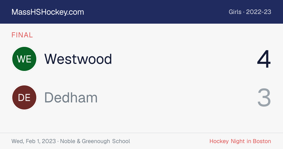 Westwood at Dedham score card