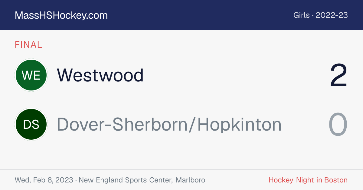 Westwood at Dover-Sherborn/Hopkinton score card
