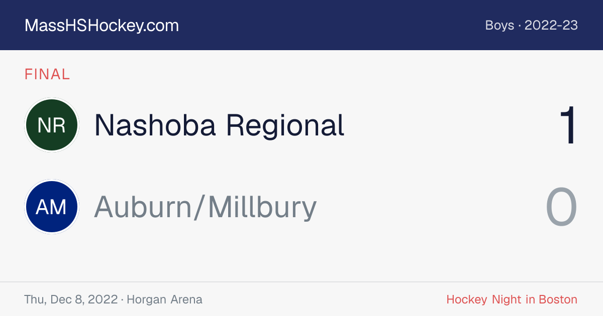 Nashoba Regional at Auburn/Millbury score card