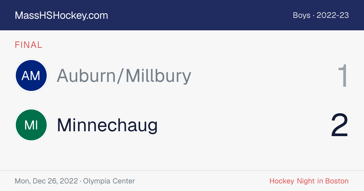 Auburn/Millbury at Minnechaug score card