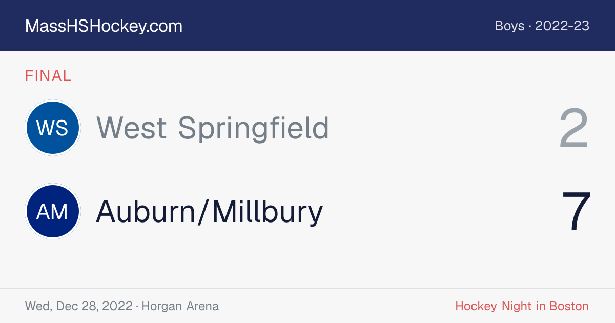 West Springfield at Auburn/Millbury score card