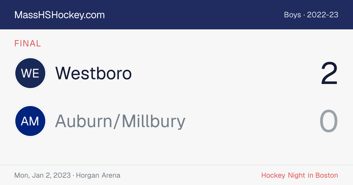 Westboro at Auburn/Millbury score card
