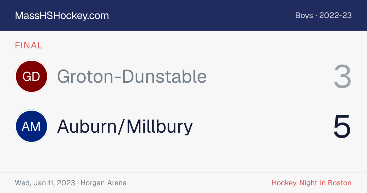 Groton-Dunstable at Auburn/Millbury score card