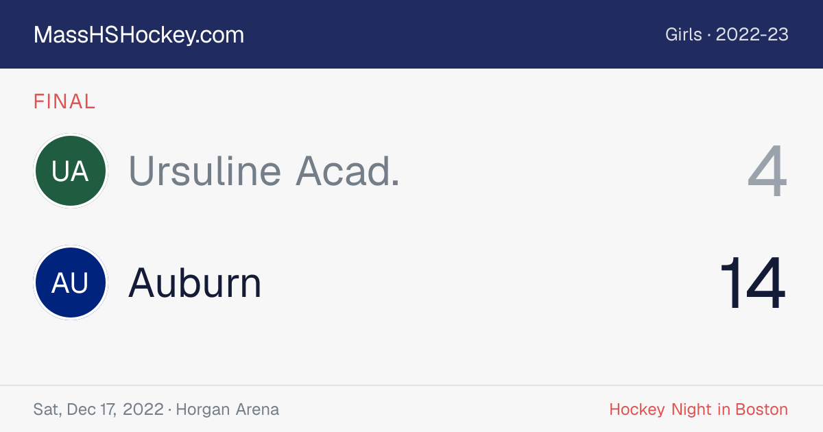 Ursuline Acad. at Auburn score card