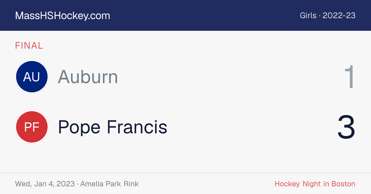 Auburn at Pope Francis score card