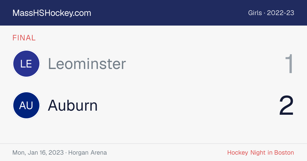 Leominster at Auburn score card