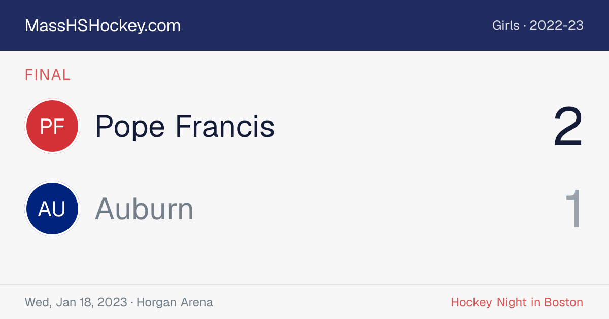 Pope Francis at Auburn score card