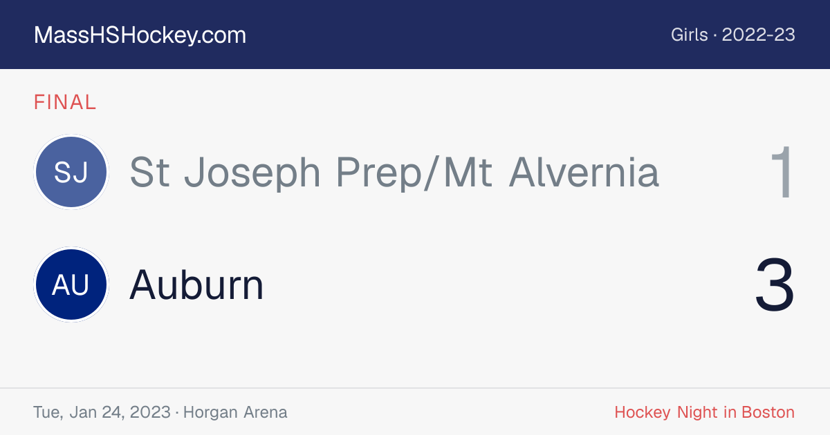 St Joseph Prep/Mt Alvernia at Auburn score card