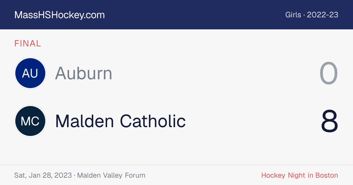 Auburn at Malden Catholic score card