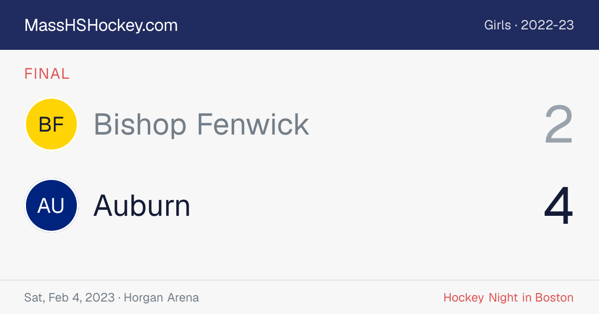 Bishop Fenwick at Auburn score card