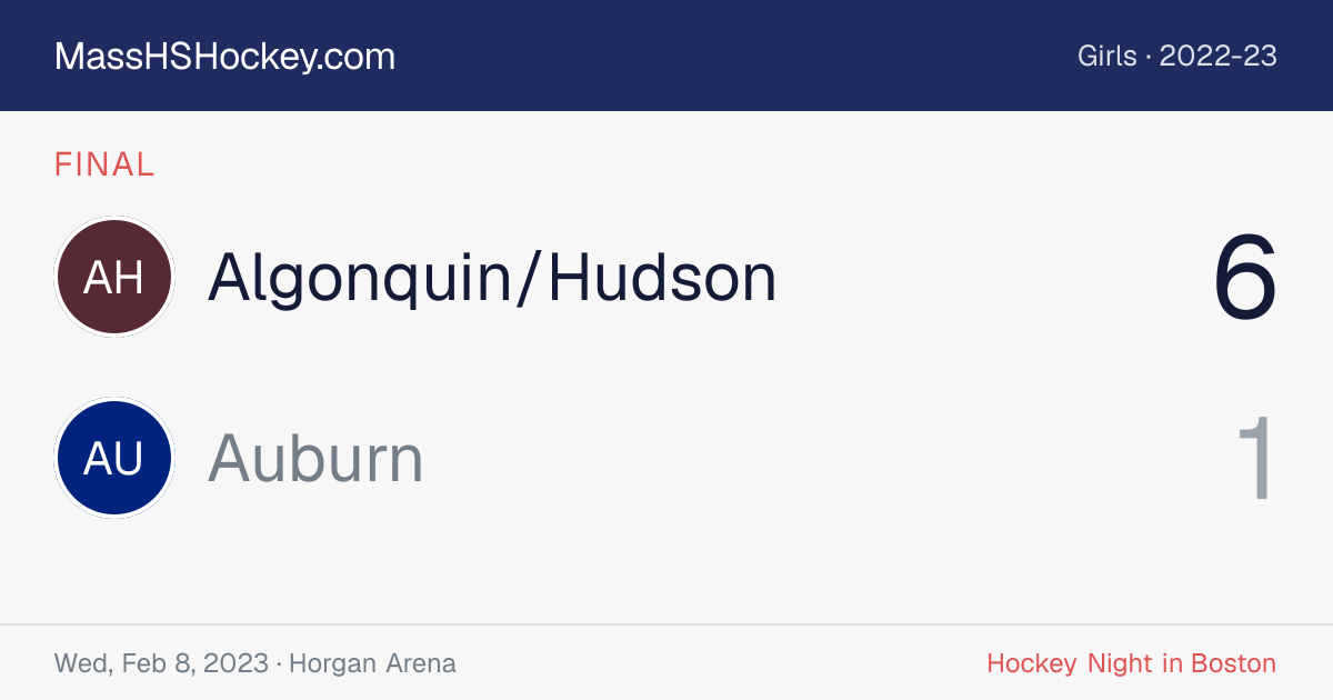 Algonquin/Hudson at Auburn score card
