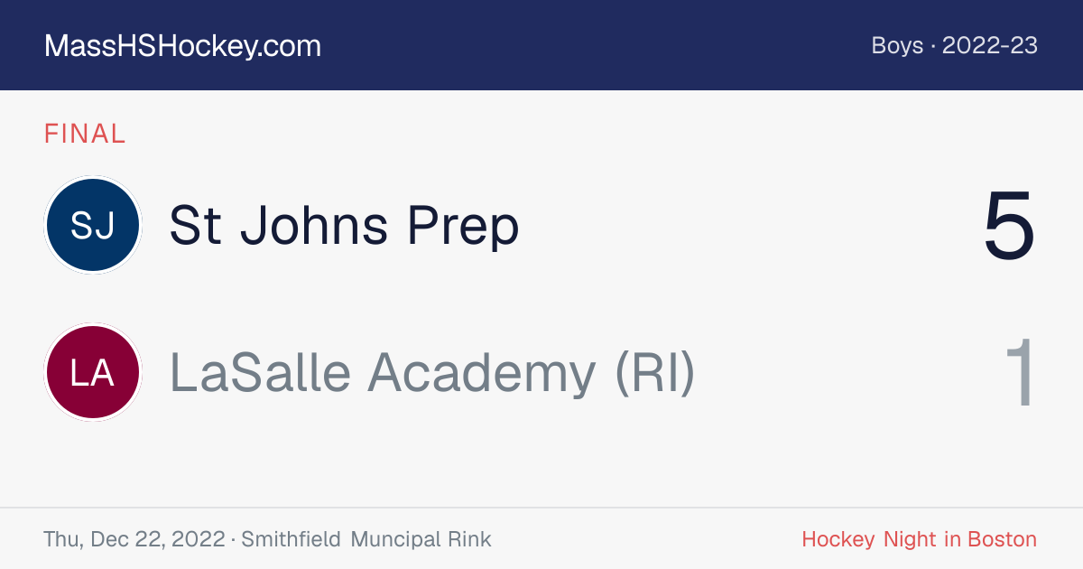 St Johns Prep at LaSalle Academy (RI) score card