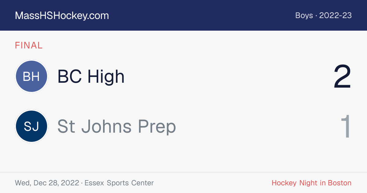 BC High at St Johns Prep score card