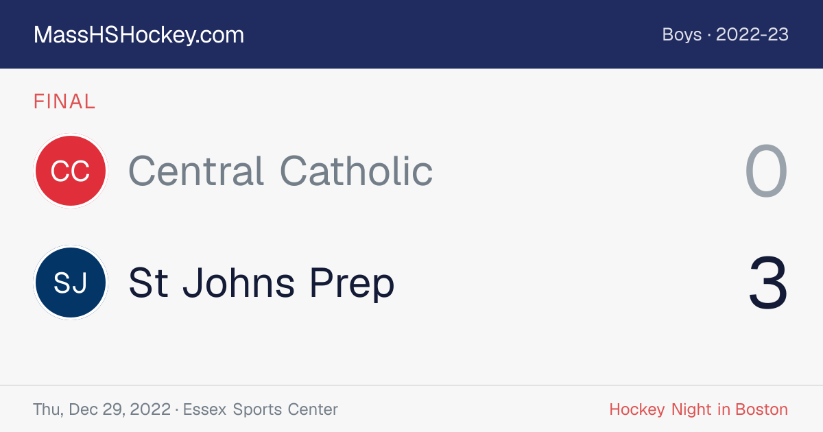 Central Catholic at St Johns Prep score card
