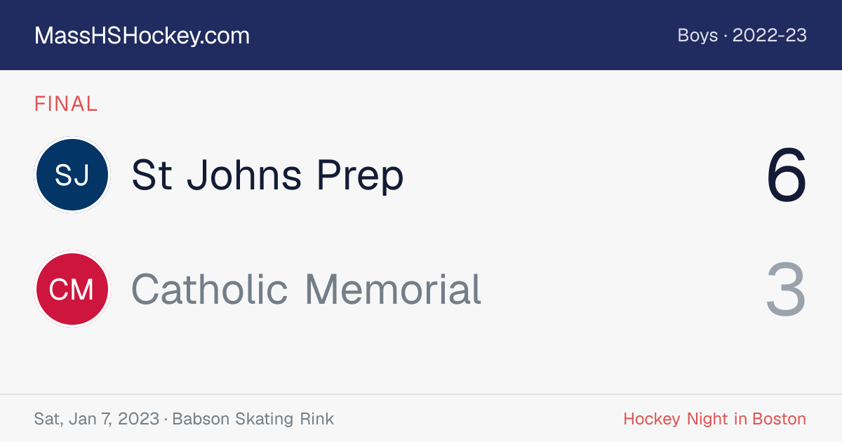 St Johns Prep at Catholic Memorial score card
