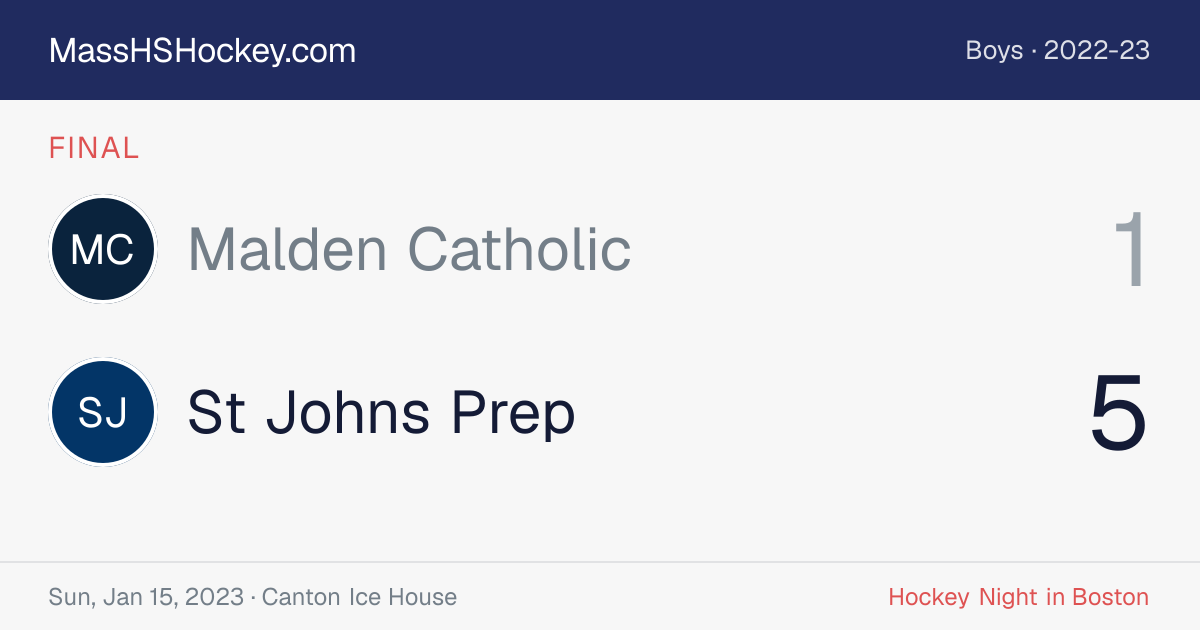 Malden Catholic at St Johns Prep score card
