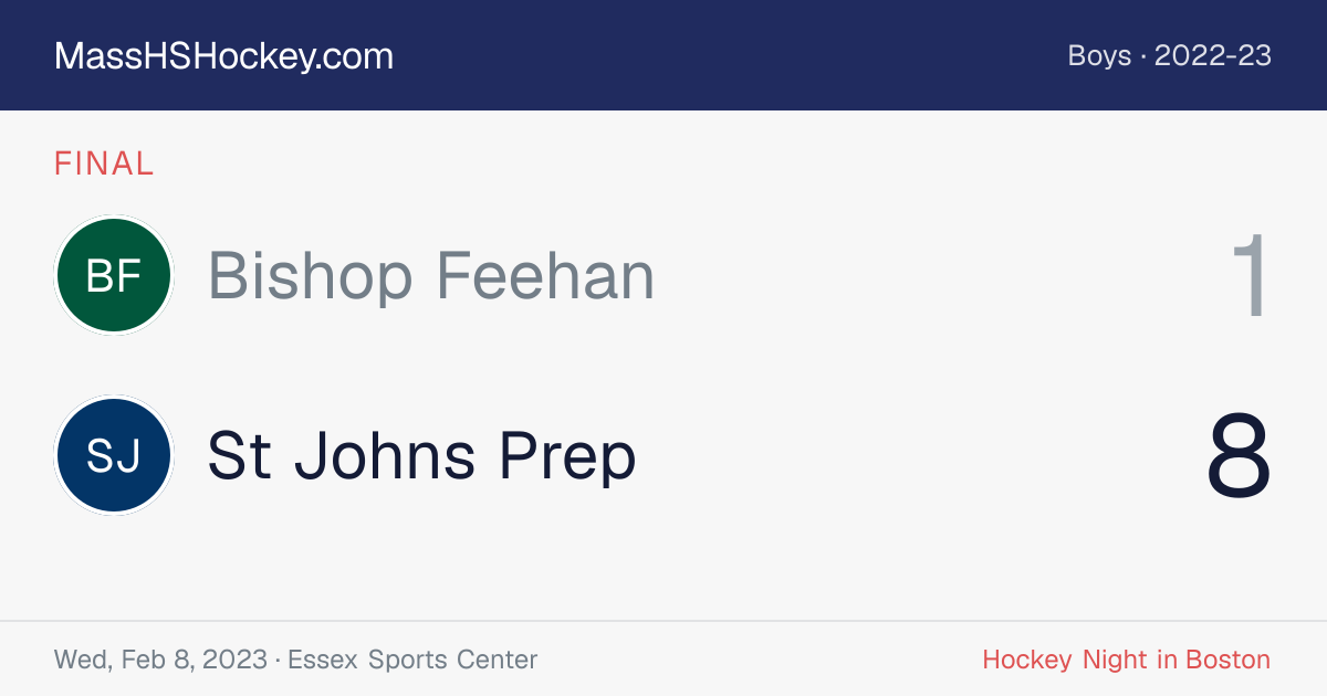 Bishop Feehan at St Johns Prep score card