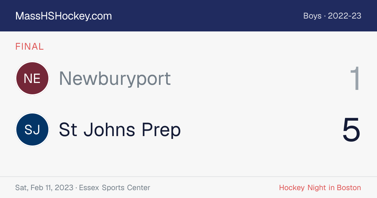 Newburyport at St Johns Prep score card
