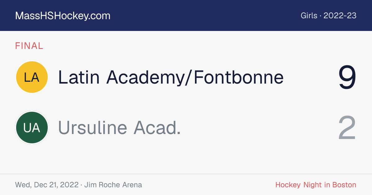 Latin Academy/Fontbonne at Ursuline Acad. score card